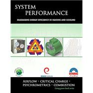 Maximizing Household Efficiency: A Comprehensive Review of the FabFinds Product Collection