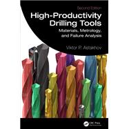 Top 5 Productivity Tools (2026 Buyer’s Guide)